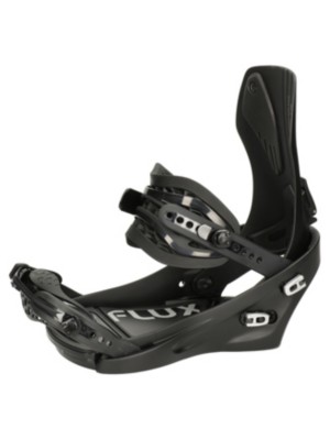 apx bindings